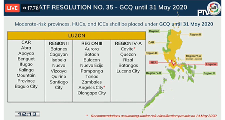 GCQ Luzon