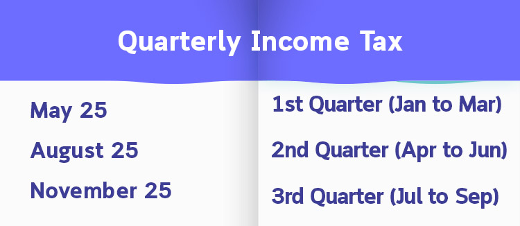 Quarterly Income Tax