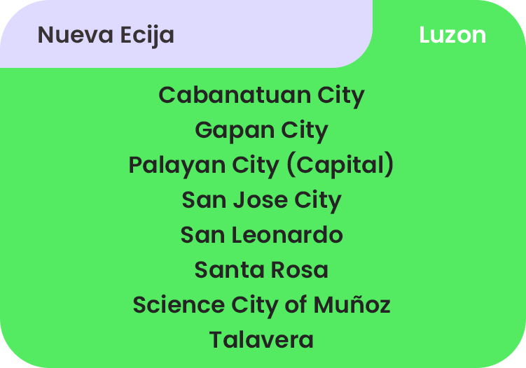 Luzon-Nueva Ecija