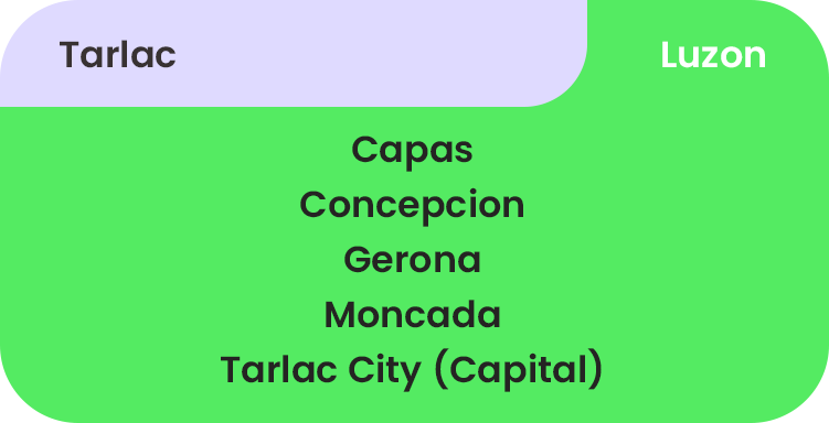 Luzon-Tarlac