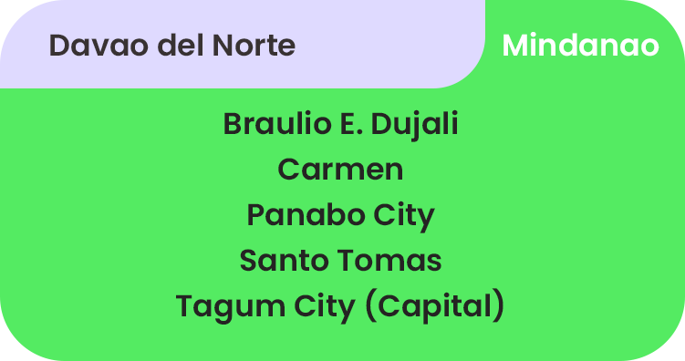 Mindanao - Davao del Norte