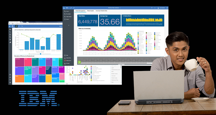 IBM Cognos Analytics